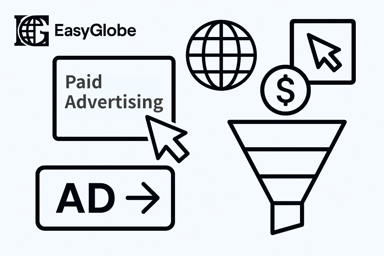 Paid Advertising